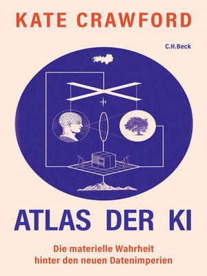 cover image of Atlas der KI